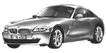 BMW E86 DF293 Fault Code